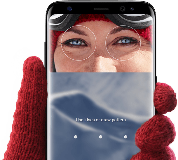 Advanced Smartphone Security Features: Fingerprint Reader, Facial Recognition and Iris Scanning